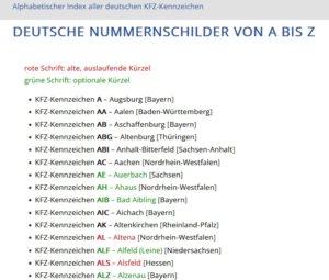 Deutsche Kennzeichen von A bis Z